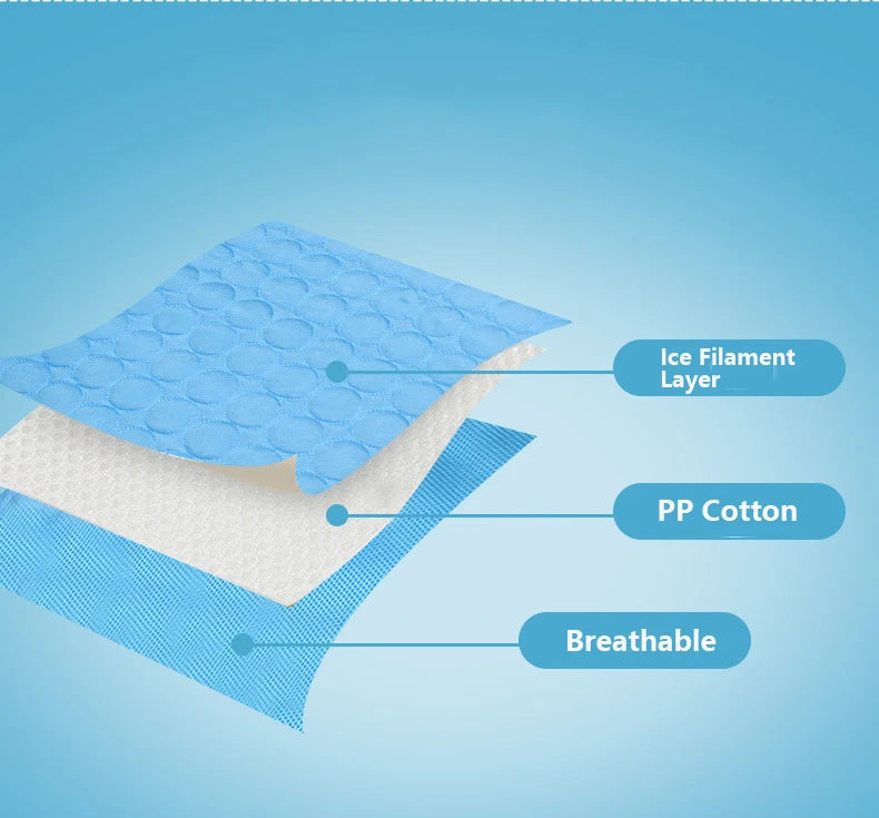 Summer Pet Cooling Mat Breathable Ice Blanket for Dogs Cats Pets Sleep Cold Bed Washable Ice Silk Pads Cushion Pet Accessories AnniePaw Wear