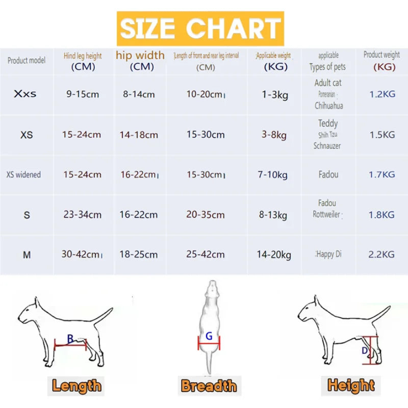 Pet Wheelchair for Small & Medium Dogs - Rear Limb Mobility Aid Cart AnniePaw Wear