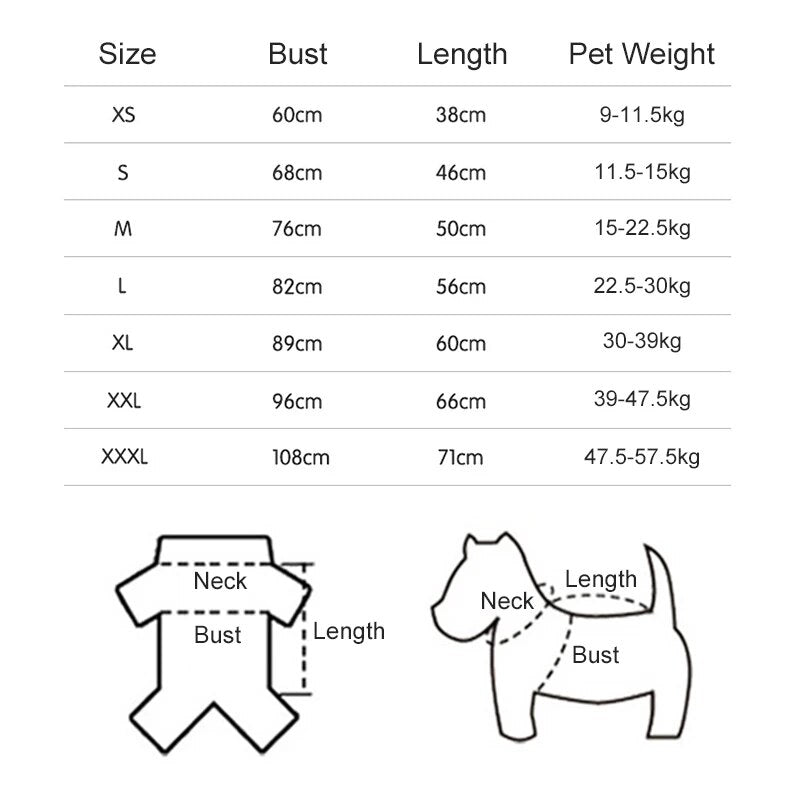 NurtureElite Post-Op Four-Leg Dog Recovery Suit: Cozy Comfort - Annie Paw WearWinter OutwearAnniePaw Wear