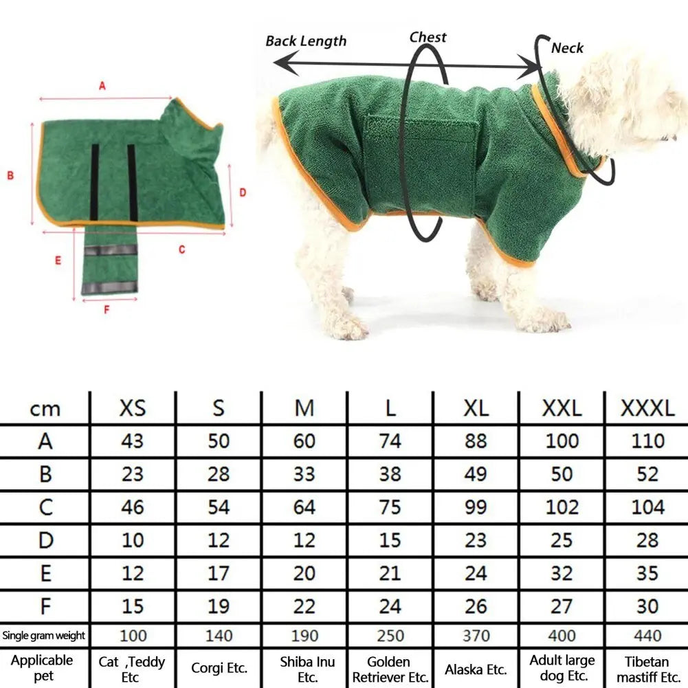 Anniepaw Quick-Drying Dog Bathrobe: Microfiber Absorbent Towel Coat for Dogs & Cats of All Sizes AnniePaw Wear