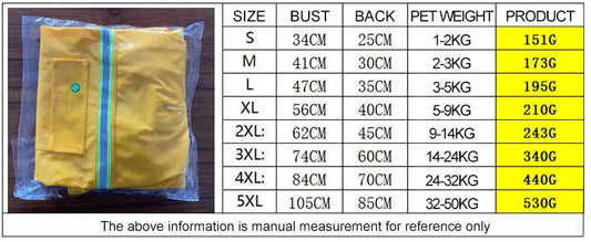 Anniepaw S-5XL Winter Dog Raincoat: Waterproof Overalls AnniePaw Wear