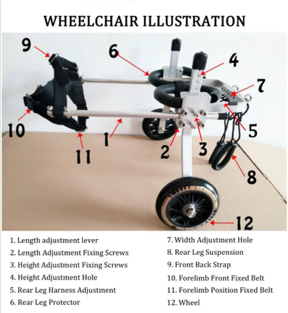 Pet Wheelchair for Small & Medium Dogs - Rear Limb Mobility Aid Cart