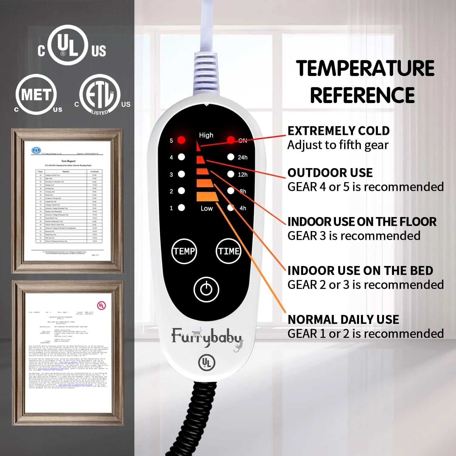 Dog Heat Mat: Warm Comfort & Quality Assurance - Annie Paw WearNursing & ReliefAnniePaw Wear